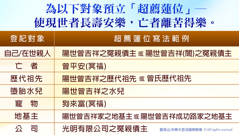觀音山《藥師經》暨煙供施食超渡法會