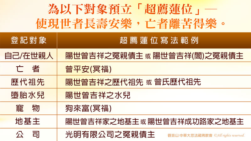 觀音山 2024重陽祭祖.10月9日觀世音菩薩息災超渡大法會